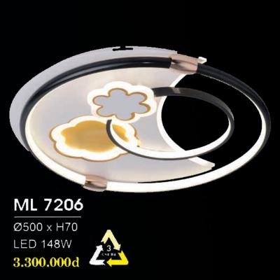 Đèn Ốp Trang Trí Hiện Đại ML-7206